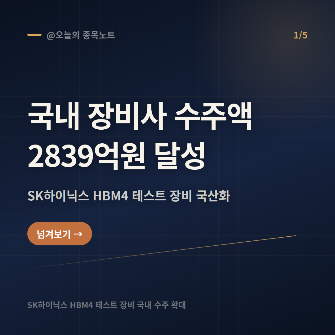 2026-08-25_sk-hynix-hbm4-tester