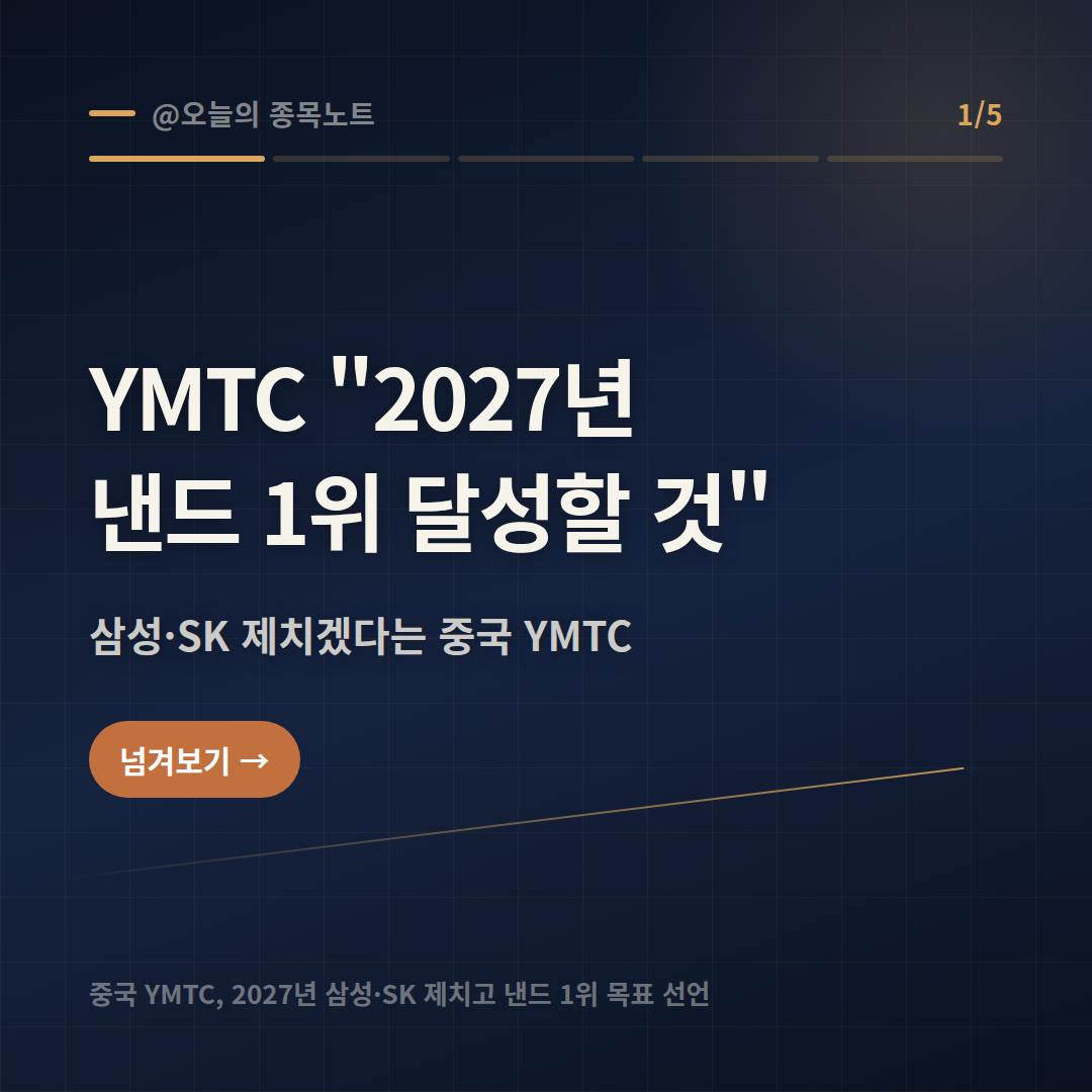 2026-08-26_ymtc-nand-target-2027