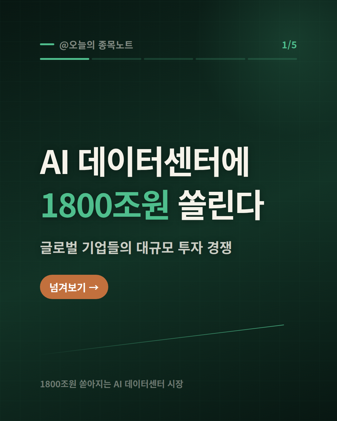 2026-08-29_ai-datacenter-1800trillion