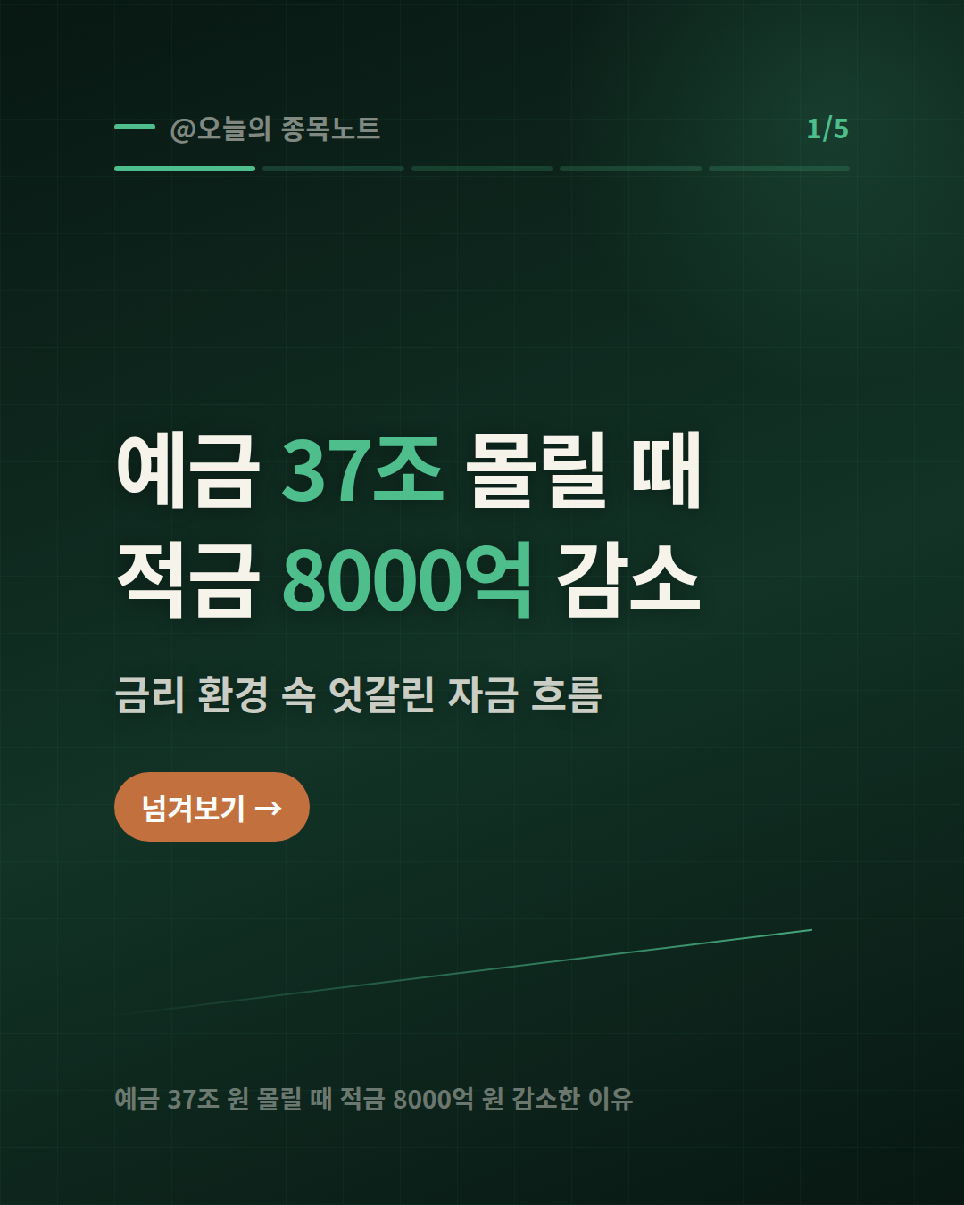 2026-08-29_deposit-up-savings-down