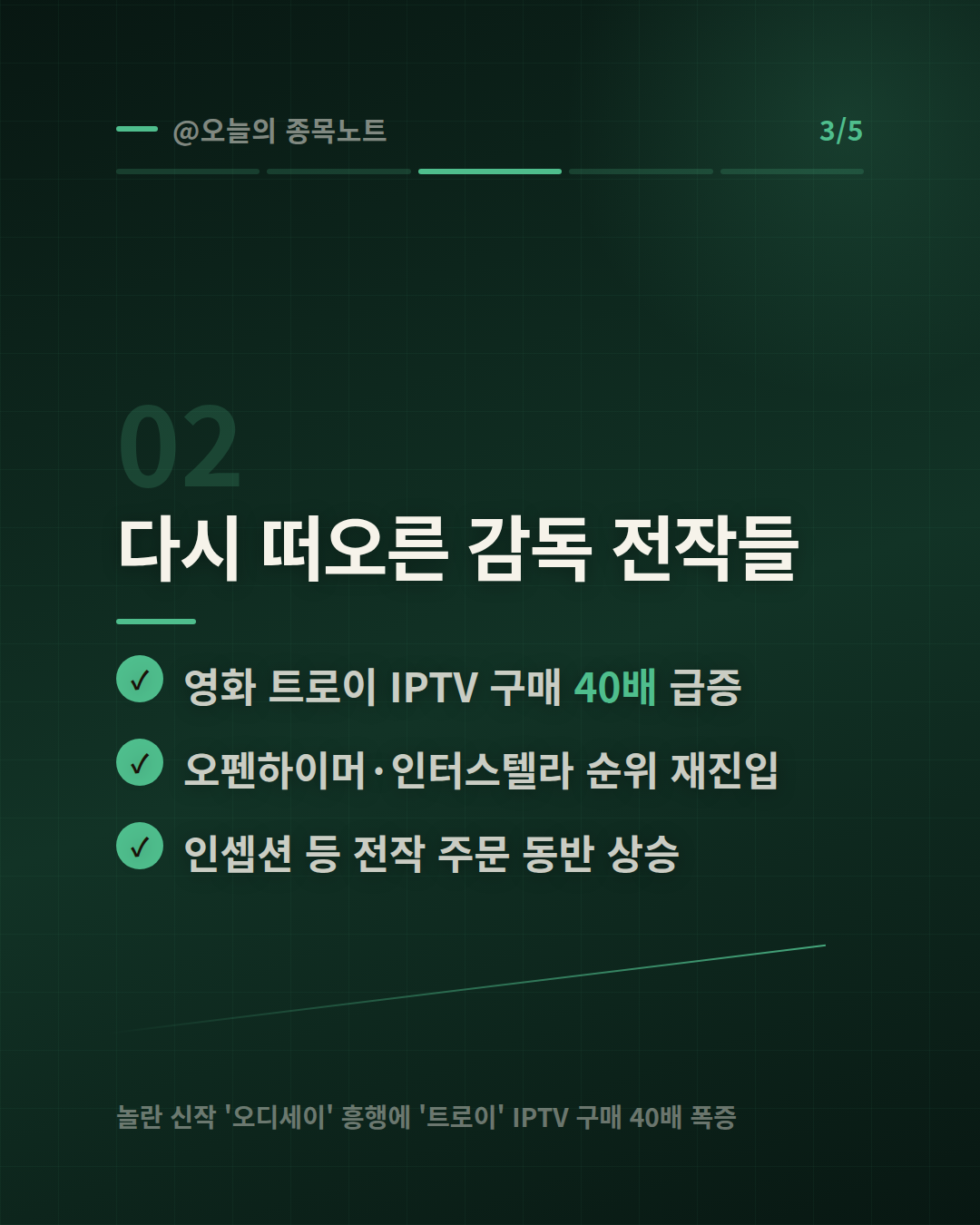 Slide 3