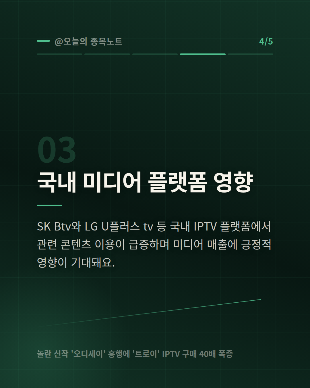 Slide 4