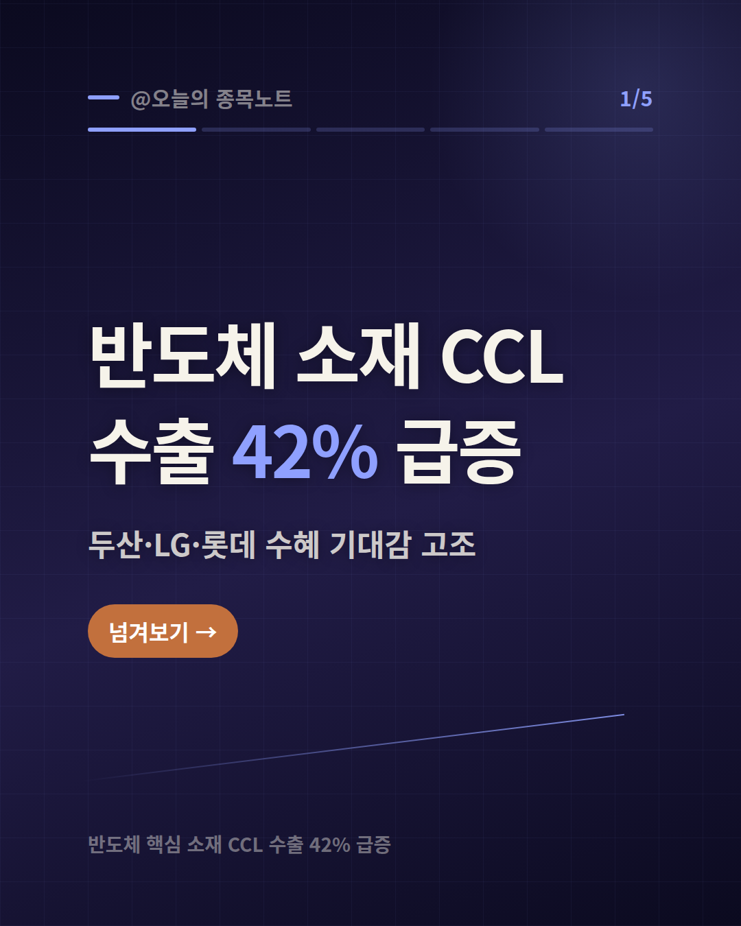 2026-08-31_ccl-export-surge