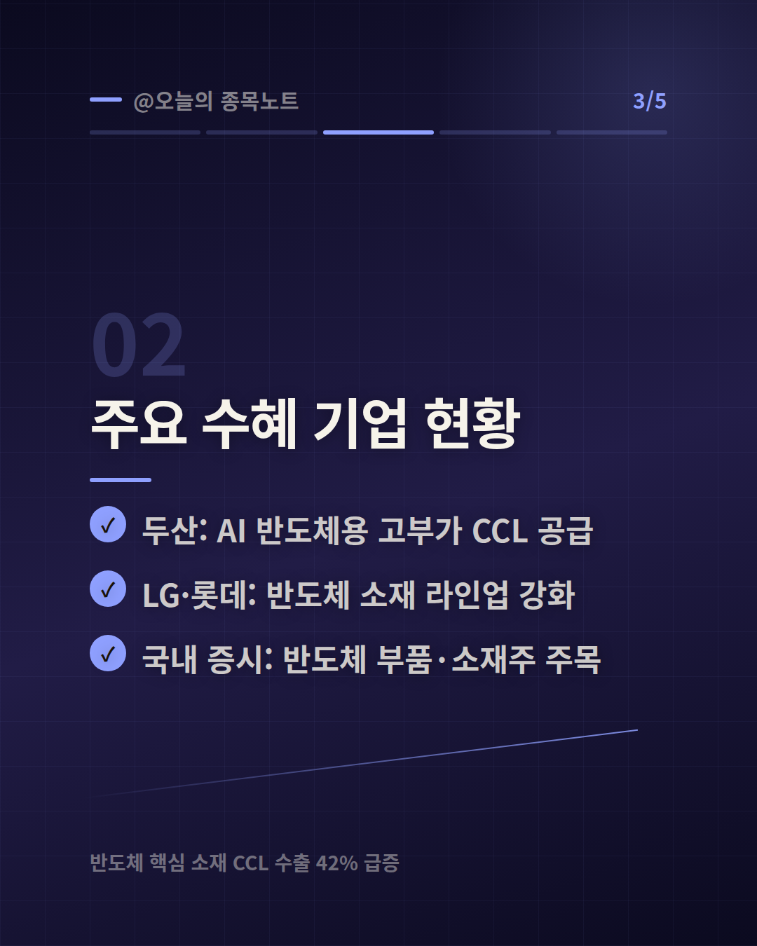 Slide 3