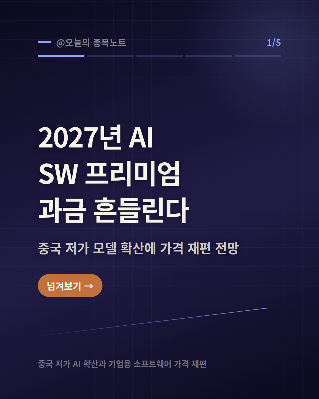 2026-08-31_china-ai-software-pricing