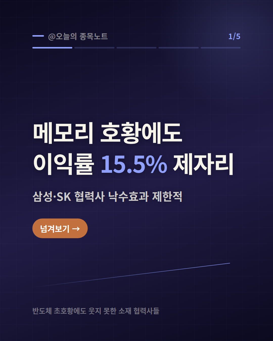 2026-08-31_semiconductor-supplier-margin