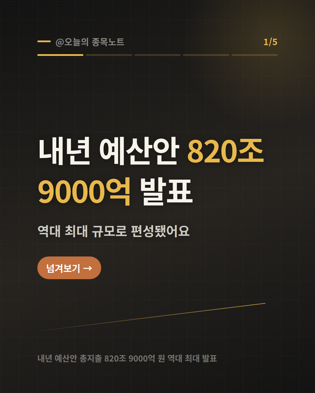 2026-09-01_korea-budget-2025