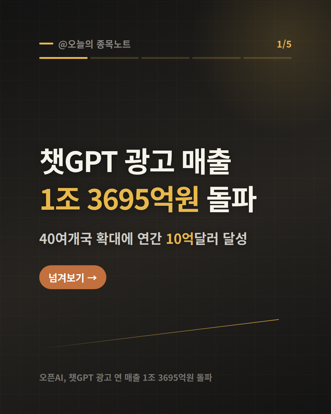2026-09-01_openai-chatgpt-ad-revenue
