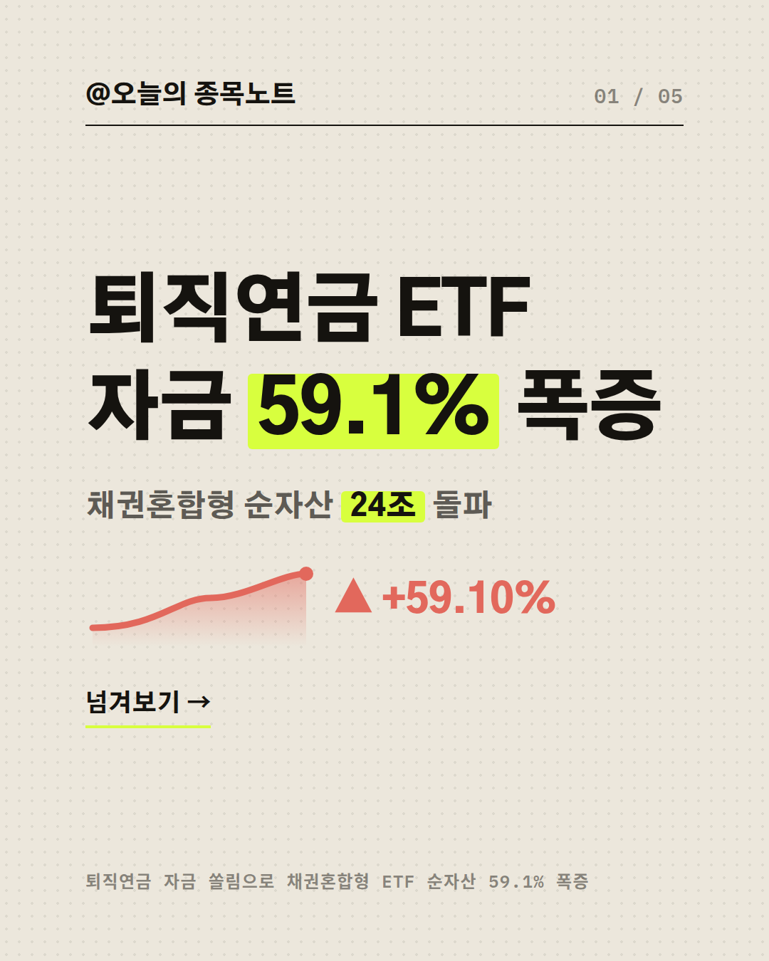 2026-09-07_mixed-bond-etf-boom